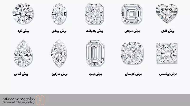 انواع برش های جواهر