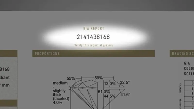 شناسنامه GIA