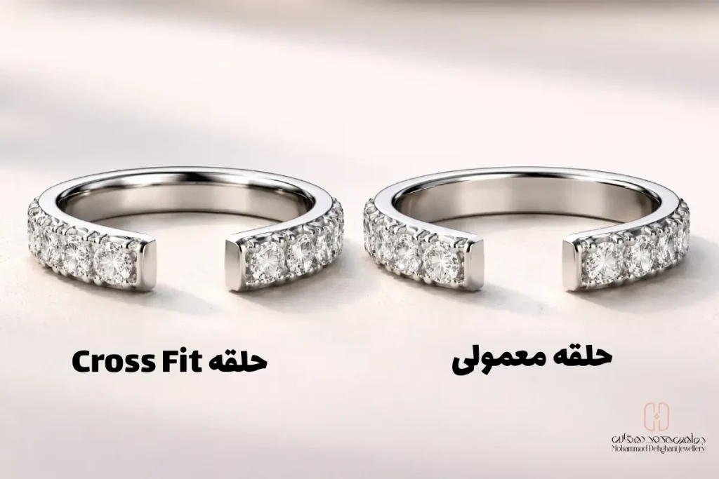 مقایسه حلقه معمولی و حلقه کراس فیت